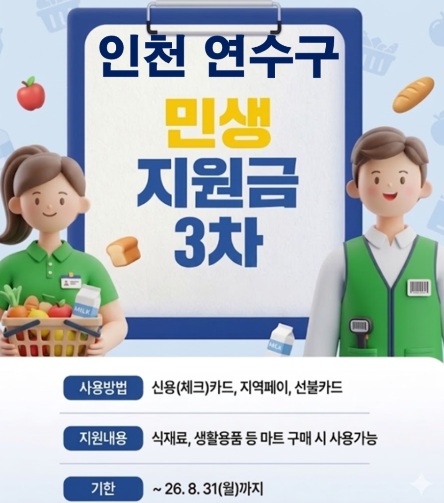 연수구 민생지원금 3차 어디서 사용하나요? 연수구 민생지원금 3차 어디서 사용하나요?