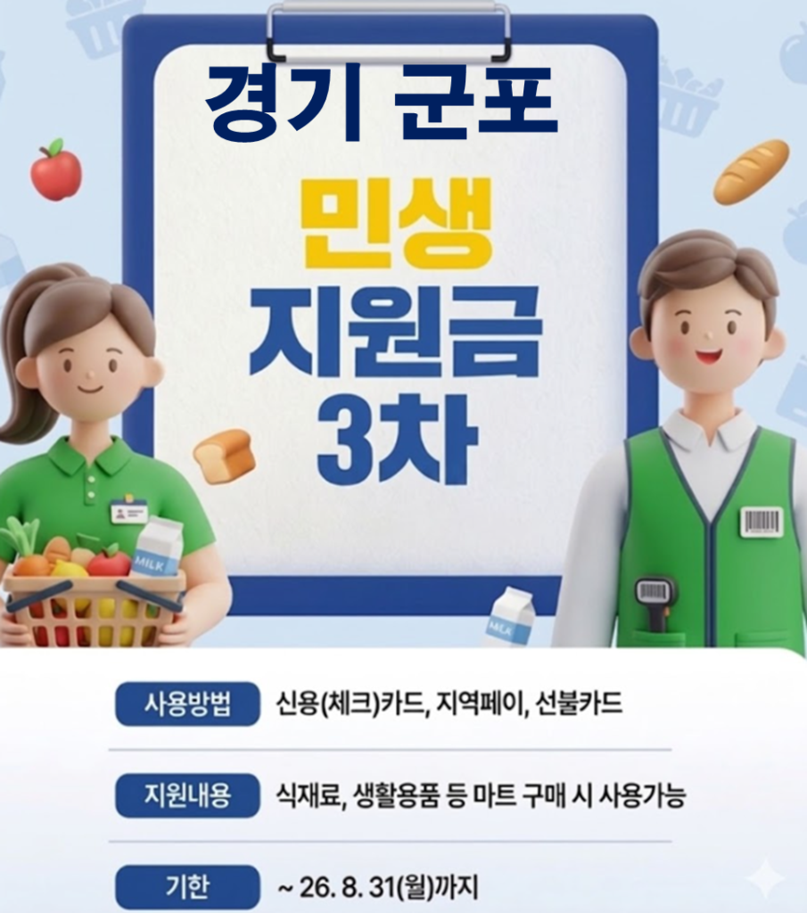 군포 민생지원금 3차 어디서 사용하나요? 군포 민생지원금 3차 어디서 사용하나요?