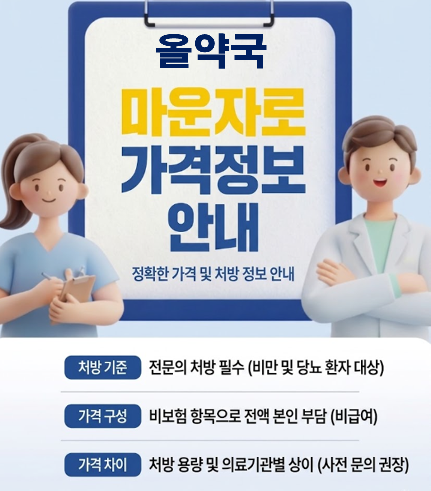 올약국 마운자로 처방 가격 및 인근약국 비교 올약국 마운자로 처방 가격 및 인근약국 비교