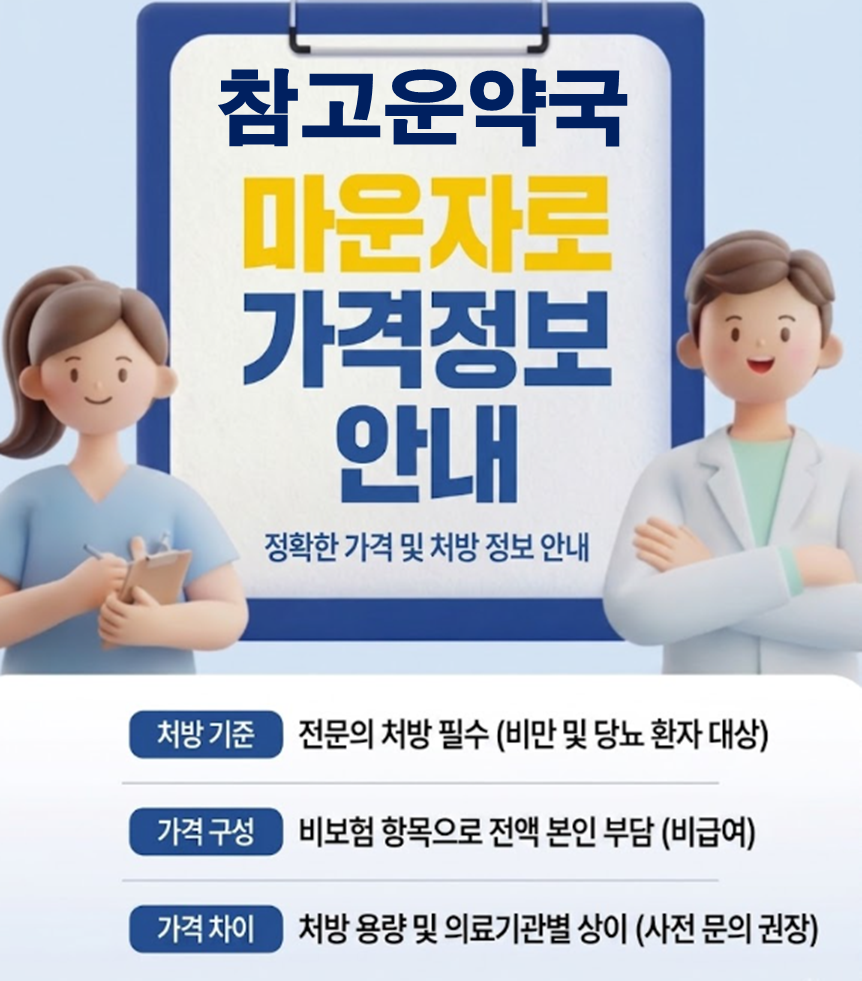 참고운약국 마운자로 처방 가격 및 인근약국 비교 참고운약국 마운자로 처방 가격 및 인근약국 비교