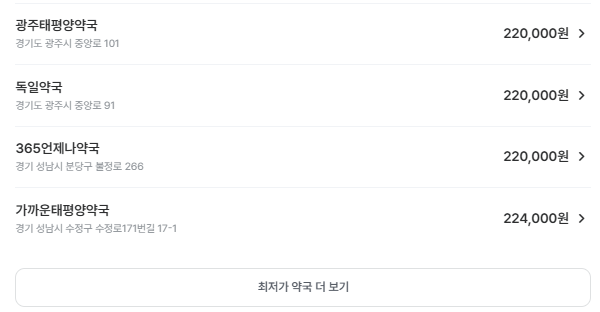 경기도 위고비 처방 가격 및 약국 비교 (최저가 저렴한 곳 추천)