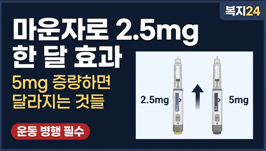 마운자로 2.5에서 5미리로 올리면 두배로 살빠지는 효과 있을까? 마운자로 2.5에서 5미리로 올리면 두배로 살빠지는 효과 있을까?