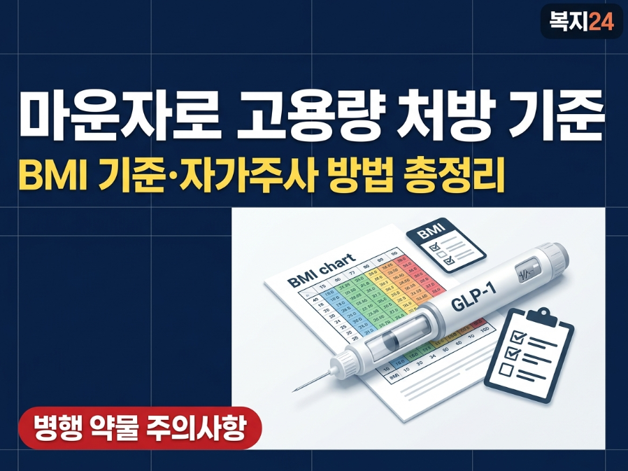 고용량 마운자로 처방 기준과 투약 방법 고용량 마운자로 처방 기준과 투약 방법