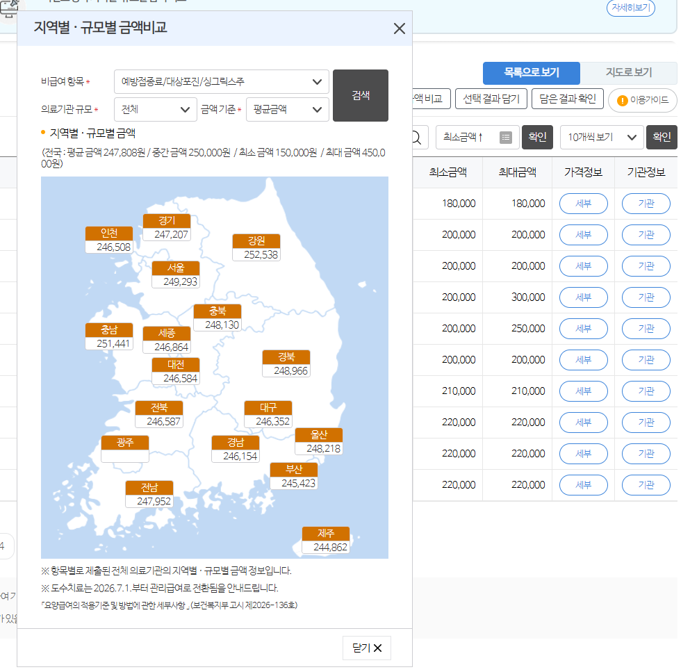 비급여 진료비 가격 조회 방법 (초보자 가이드) 비급여 진료비 가격 조회 방법 (초보자 가이드)